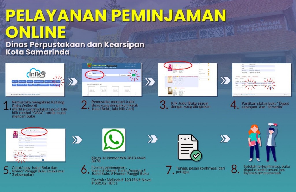 Pelayanan Peminjaman Online